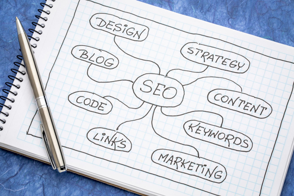 SEO 集客 検索 エンジン