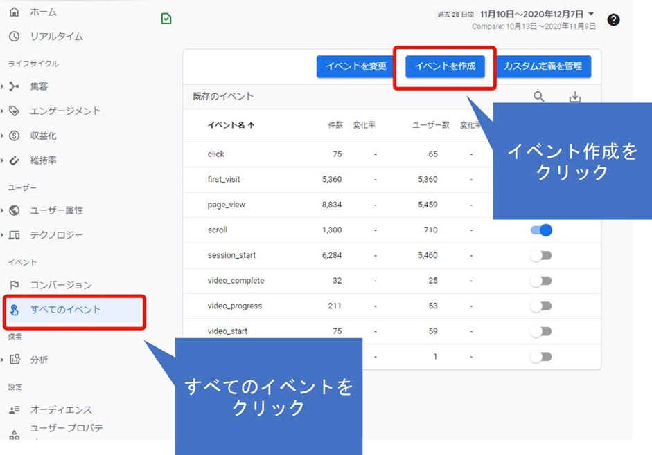 GA4 設定 プロパティ
