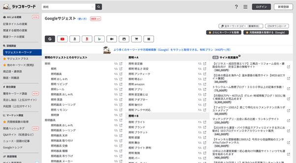 rpp広告 キーワード設定