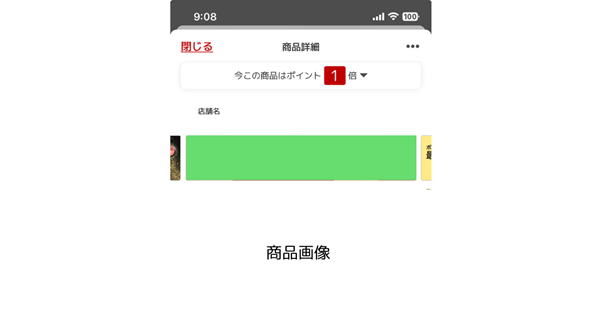 楽天 LINE